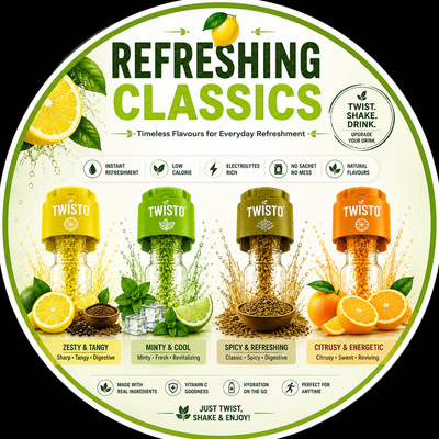 Refreshing